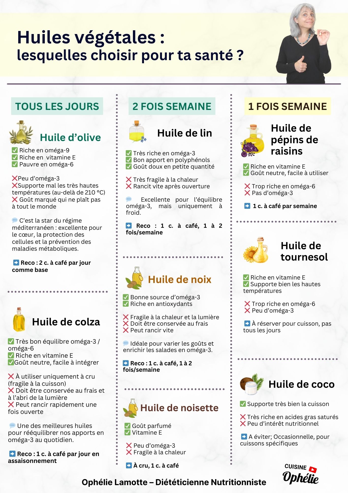 Huiles végétales : lesquelles choisir pour ta santé ?