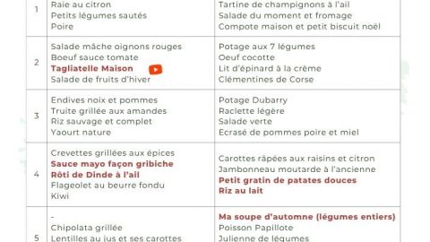 Menu de Décembre 2025