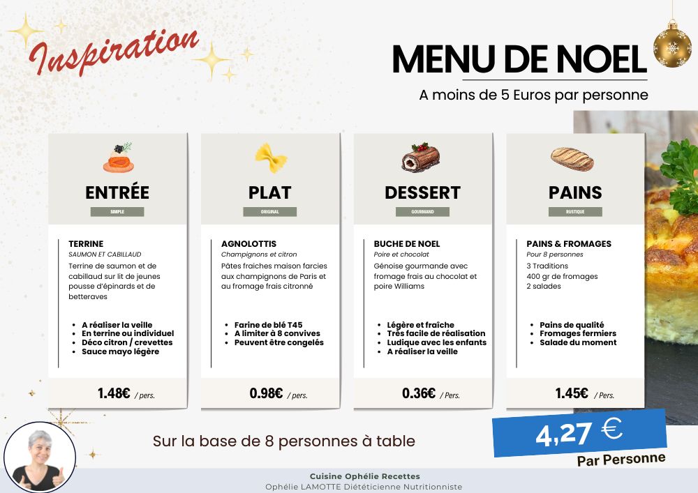 Menu de Noël équilibré et festif - Cuisine Ophélie