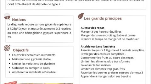 Comment équilibrer ma glycémie dans le cadre du diabète de type 2