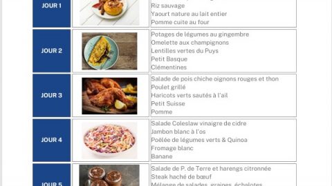Diabète de type 2 - exemple de menus 7 repas
