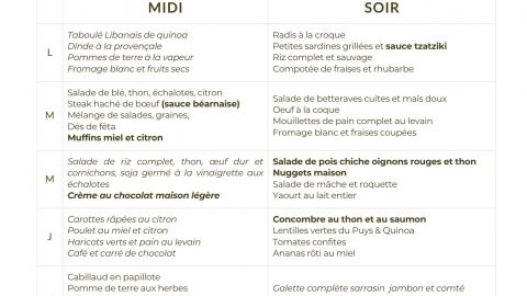 Menu spécial diabète pour le mois de mai 2026