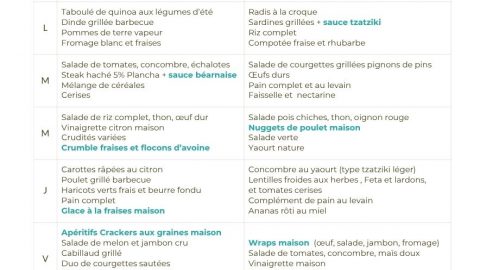 Menu Juin 2026
