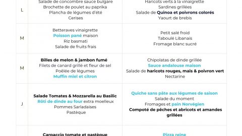 Ton Menu de JUILLET 2026